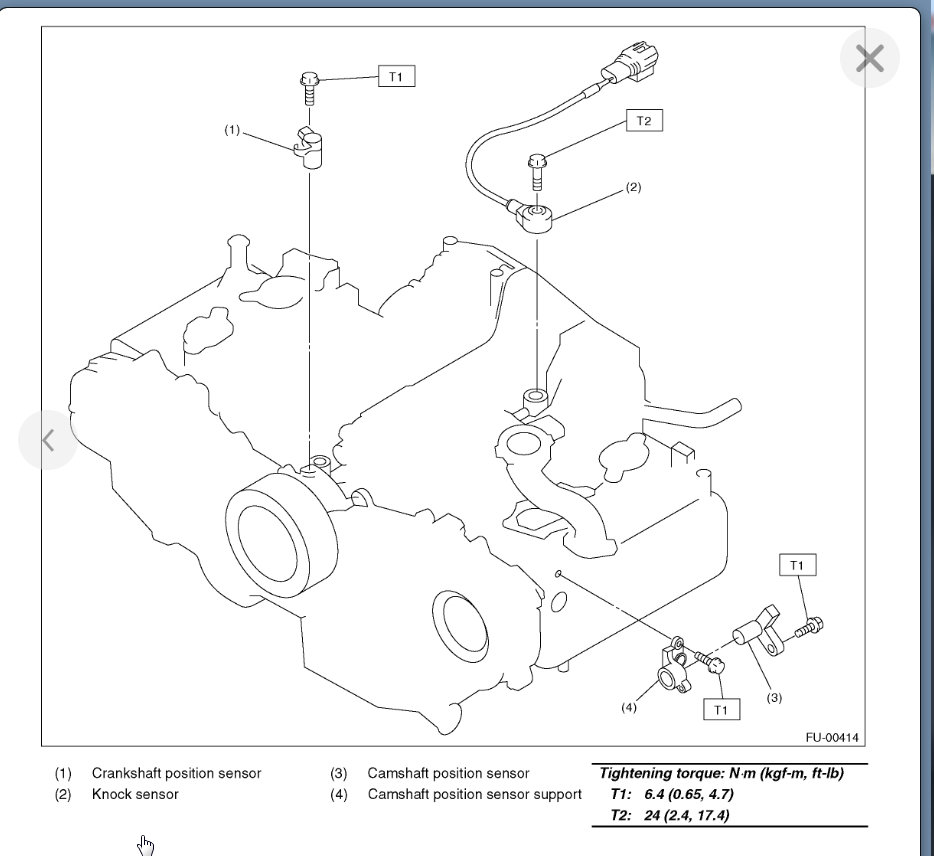 Engine Stalls When Attempting to Accelerate Engine Stalls Used to...