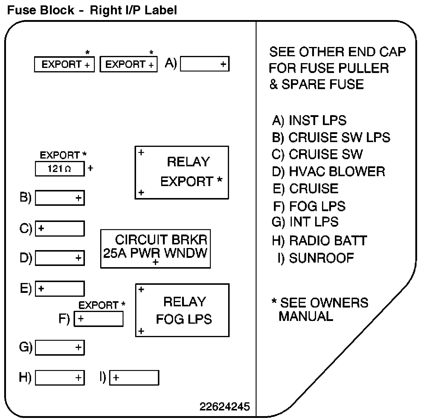 Why My Fog Lights Not Working at Jennifer Roberts blog