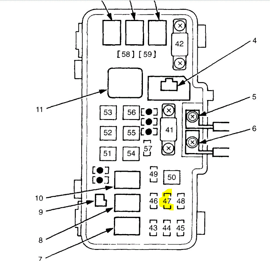 Anti Theft Locked My Car Security System Problems?