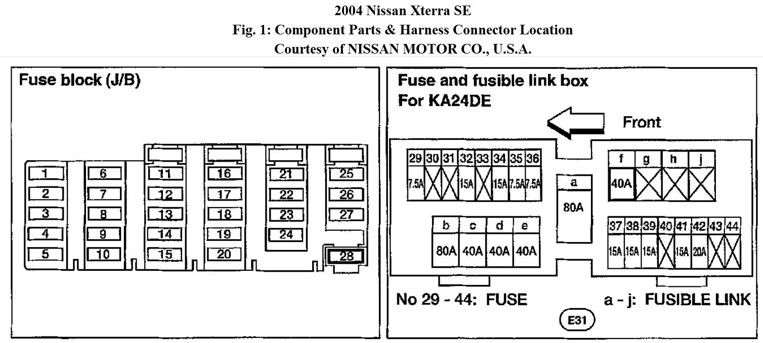 2005 nissan quest stereo fuse