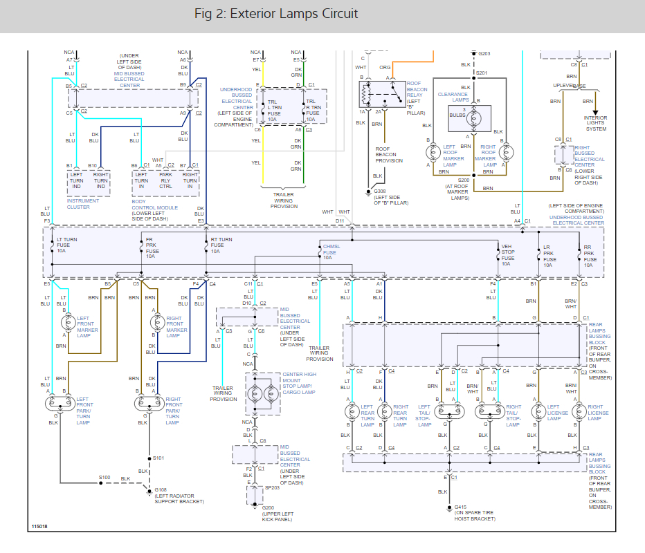 Brakes and Turn Signals Lights Not Working