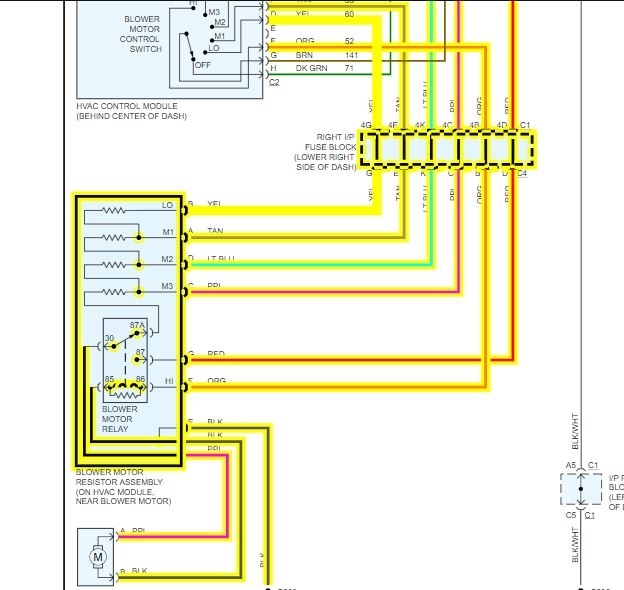 AC/heater Blower Not Working I Have Replaced All Fuses and