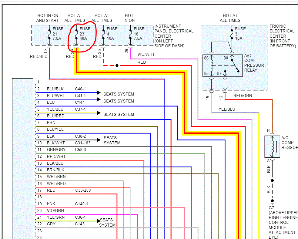 Blower Fan Fuse Location Needed Where Is the Fuse for the Blower