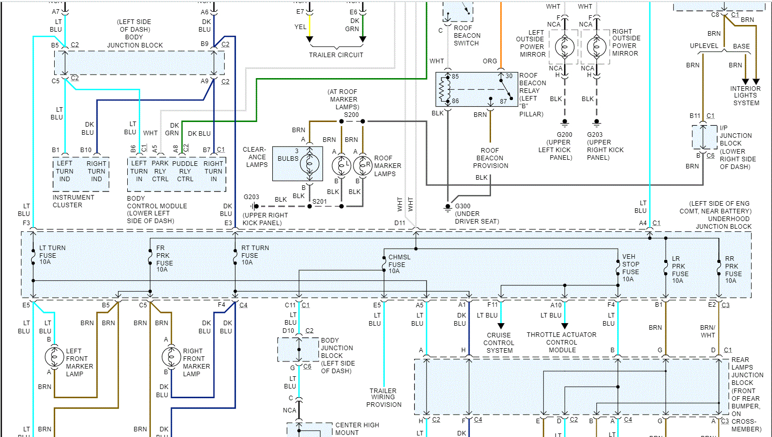 Turn Signal Wiring Diagram Right Front Turn Signal Keep Blowing