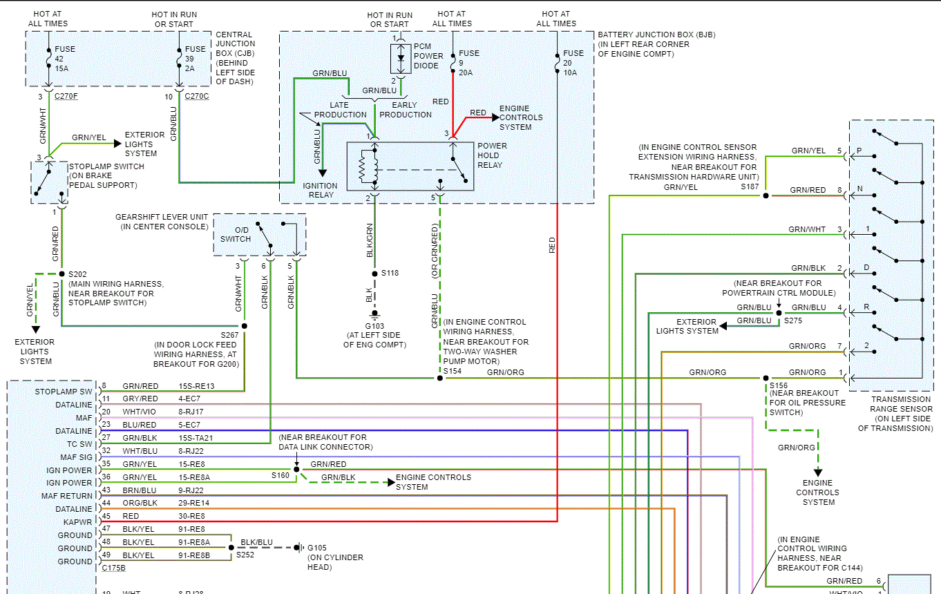 Speedometer, Computer Pin Diagram Needed: I Converted My 2.0 Auto