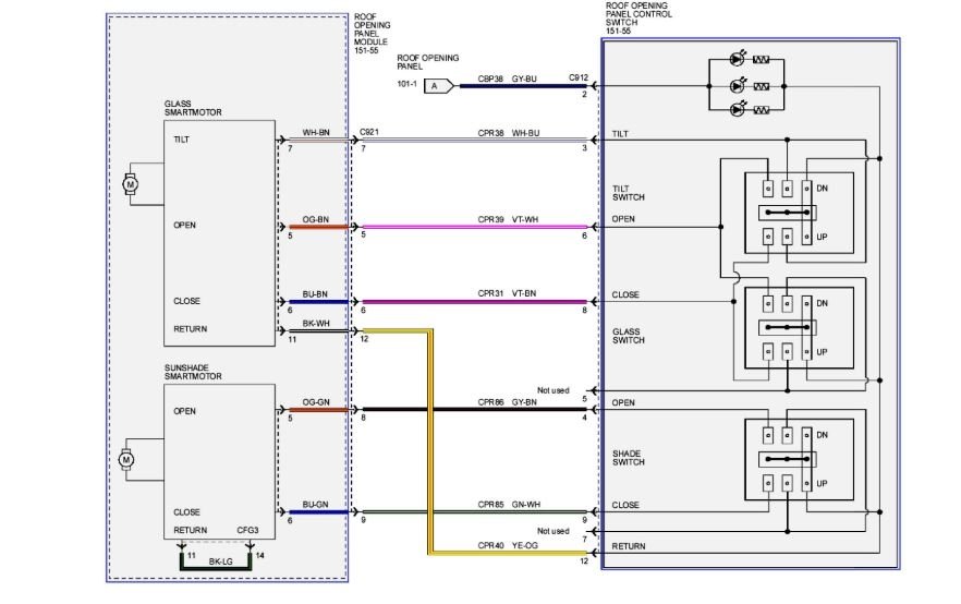 Sunroof Initialization Not Working I Followed All of the