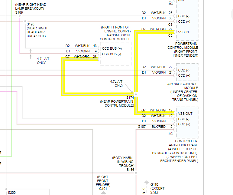 Speedometer Not Working the Speedometer Doesn't Work.it