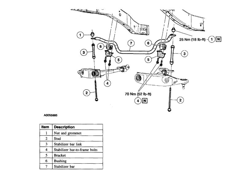 The English Name of Two Car Parts