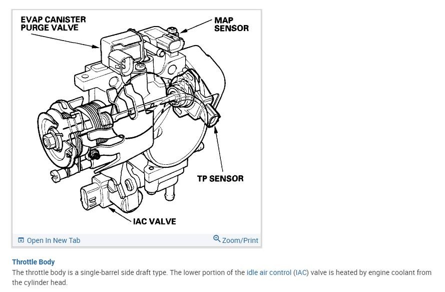 Throttle Body Coolant Lines I Have the Vehicle Listed Above EX. I...