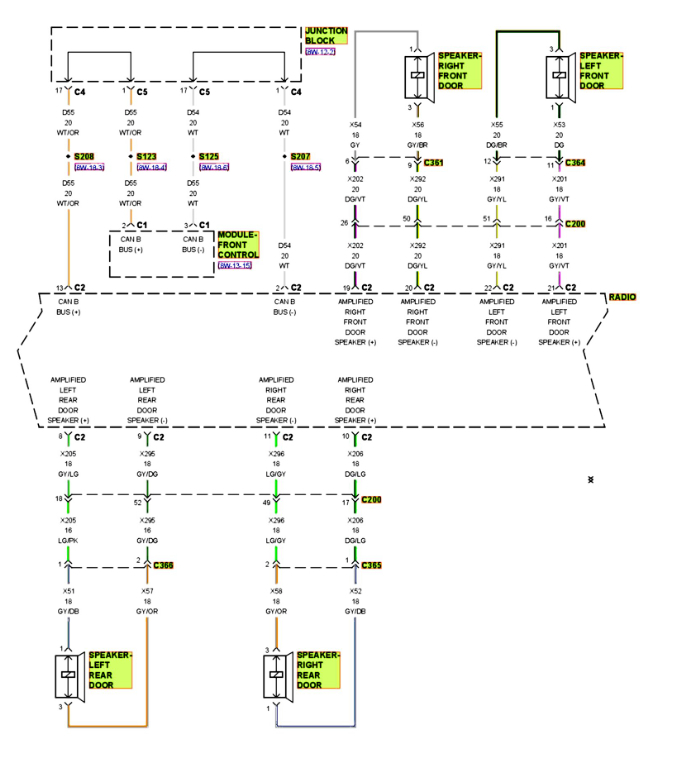 Radio Wiring Diagram: Trying to Find Wiring Diagram for Radio to