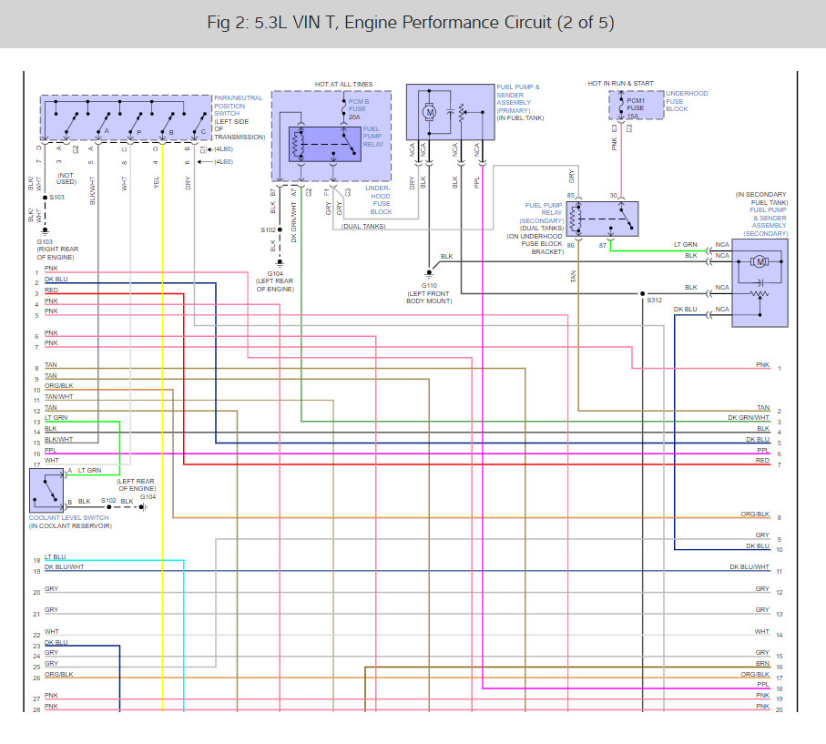 2007 Chevy Suburban Fuel Pump Wiring Diagram - Search Best 4K Wallpapers