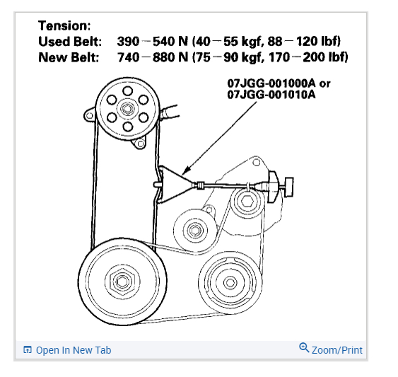 Loose Serpentine Belt We Replaced the Alternator, and Checked the...