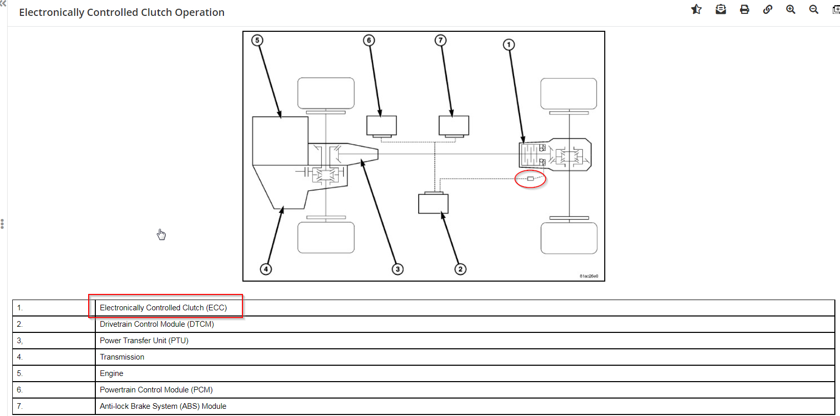 Rattling Noise Going Uphill I Just Recently Purchased the Vehicle...