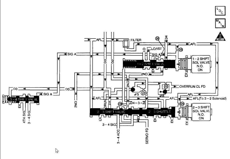 4l60e Transmission No First or Fourth Gear, Code P0756