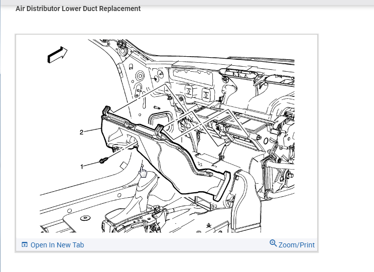 Air Temperature Actuators, Left and Right Side