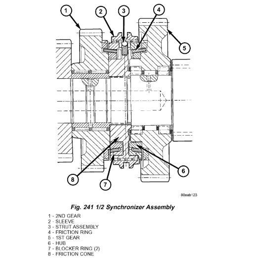 Transmission Not Shifting Into First Gear Can’t Put It in First...