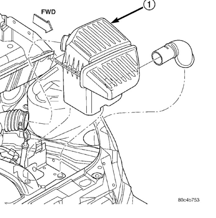 Transmission Not Shifting Into First Gear Can’t Put It in First...