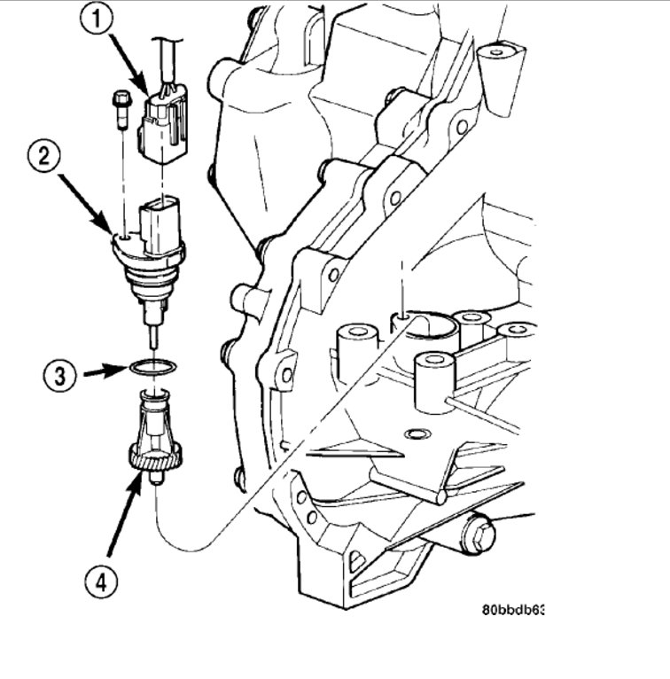 Transmission Not Shifting Into First Gear Can’t Put It in First...
