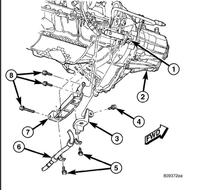 Transmission Not Shifting Into First Gear Can’t Put It in First...