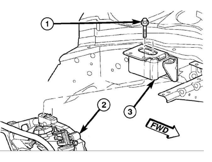Transmission Not Shifting Into First Gear Can’t Put It in First...