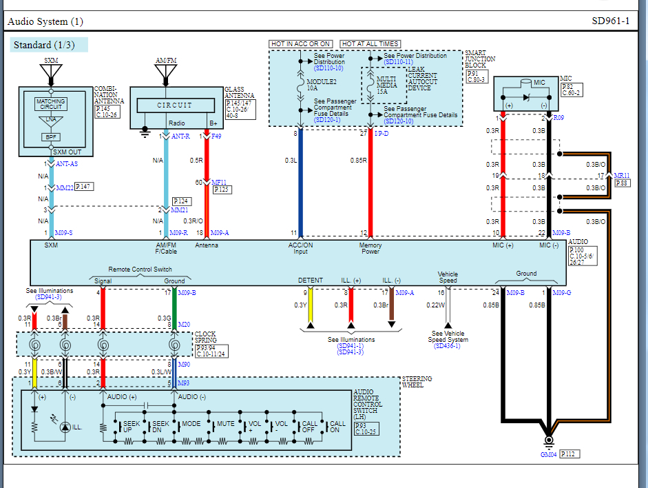 Radio Wiring Diagrams Please?: Can any One Help Me with, Page 2