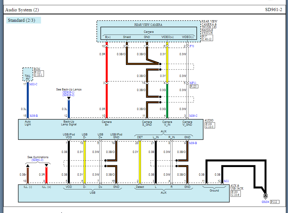 Radio Wiring Diagrams Please?: Can any One Help Me with, Page 2