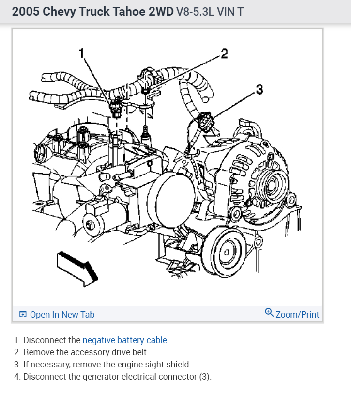 Alternator Replacement? the Alternator Is Making Noise Which Was