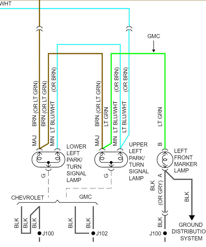 Parking Light Will Not Turn Off Just Bought the Truck Listed