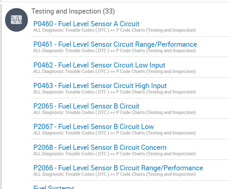 Fuel Level Gauge Not Working Gas Gauge Is Failing Is It a Fuel