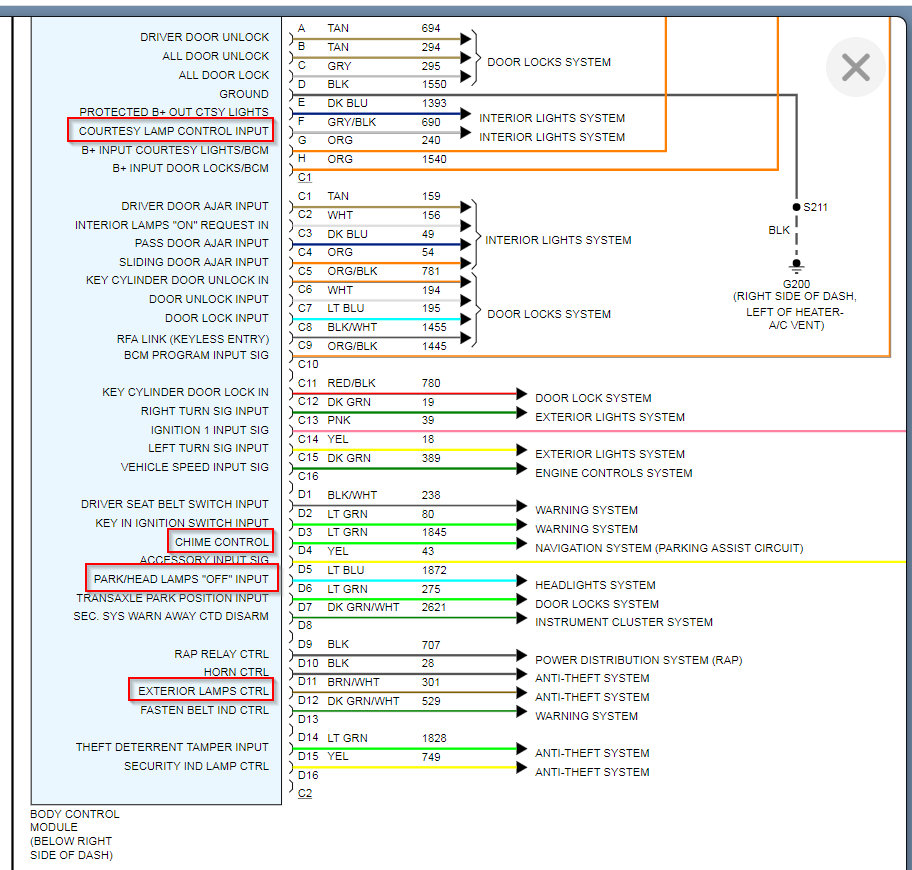 No Lights Working No Dash Lights, No Taillights, No Head Lights