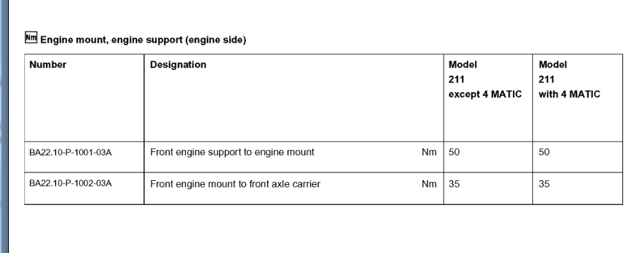 Engine Mounts Replacement Instructions Needed: I Believe An Engine...