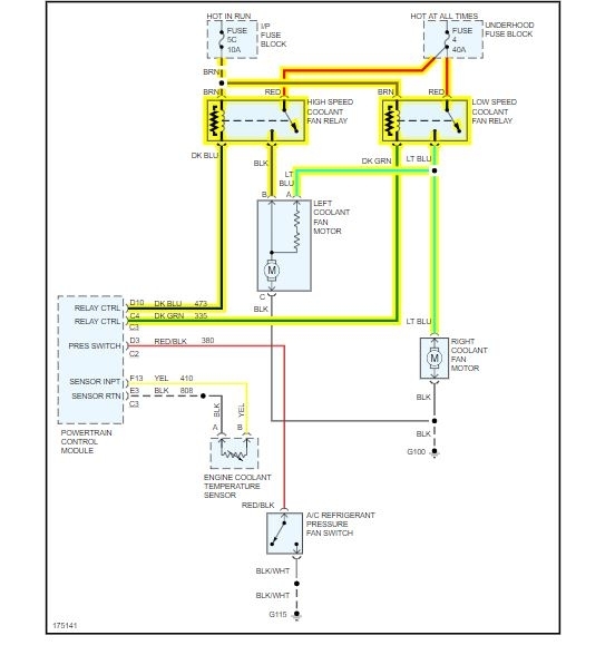 Radiator Cooling Fans Not Working Hello. I Have the Car Listed
