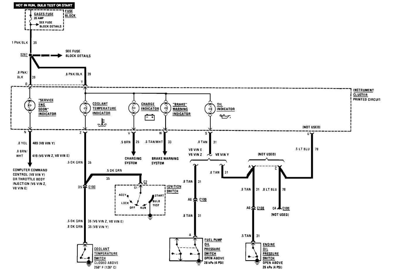 Digital Dash Wiring Diagram and or Pinout Diagram
