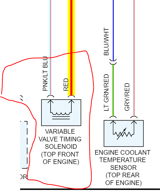 No Start and Keeps Blowing 30 Amp Fuel Injector Fuse