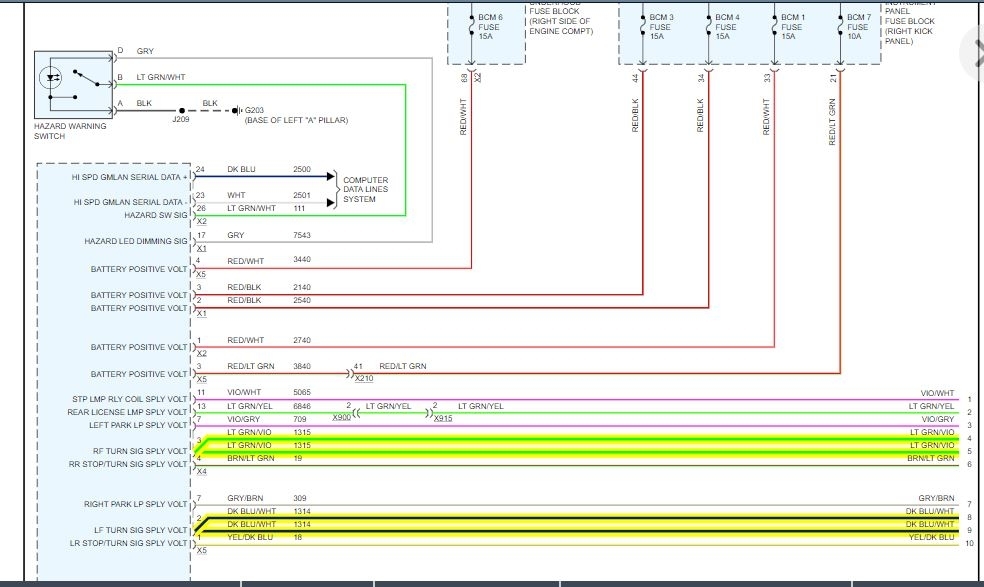 Front Left Indicator and Front Rear Indicator Failure