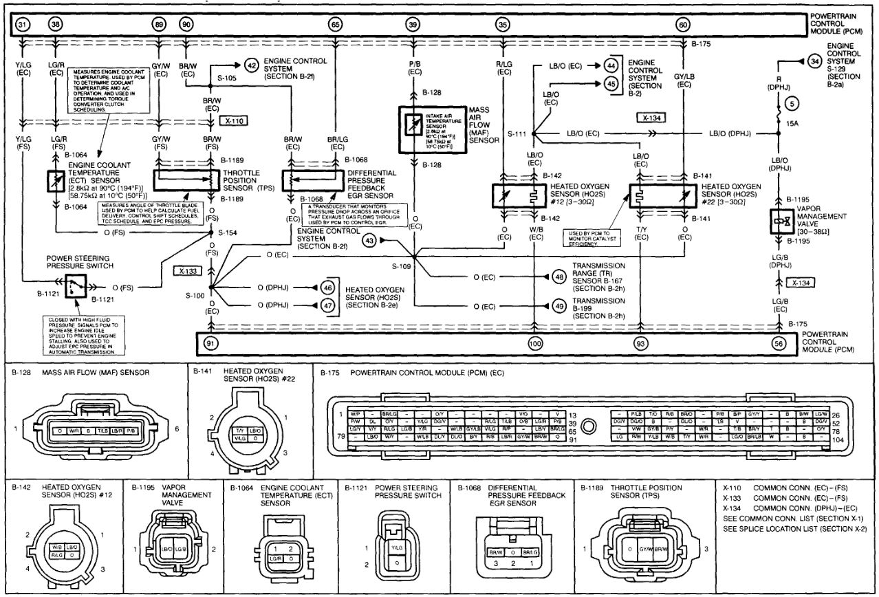 EGR Vacuum Pressure Regulator and EGR Control Solenoid Diagram