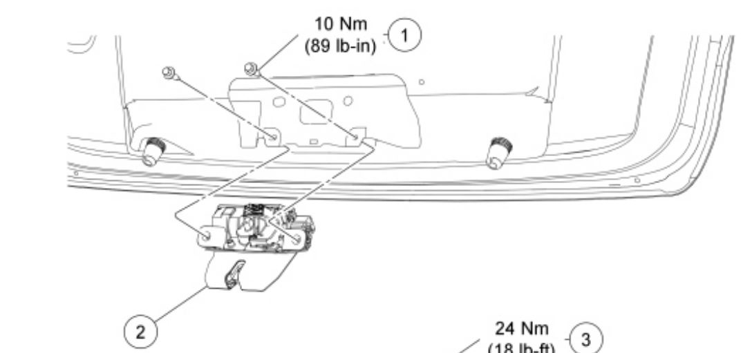 Door Ajar, Dome Light Issues, Door Locks Not Working Properly