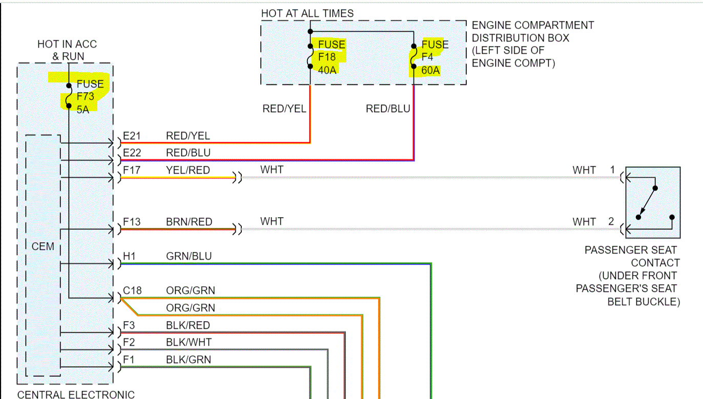 Instrument Cluster Not Working Properly Started Up One Afternoon