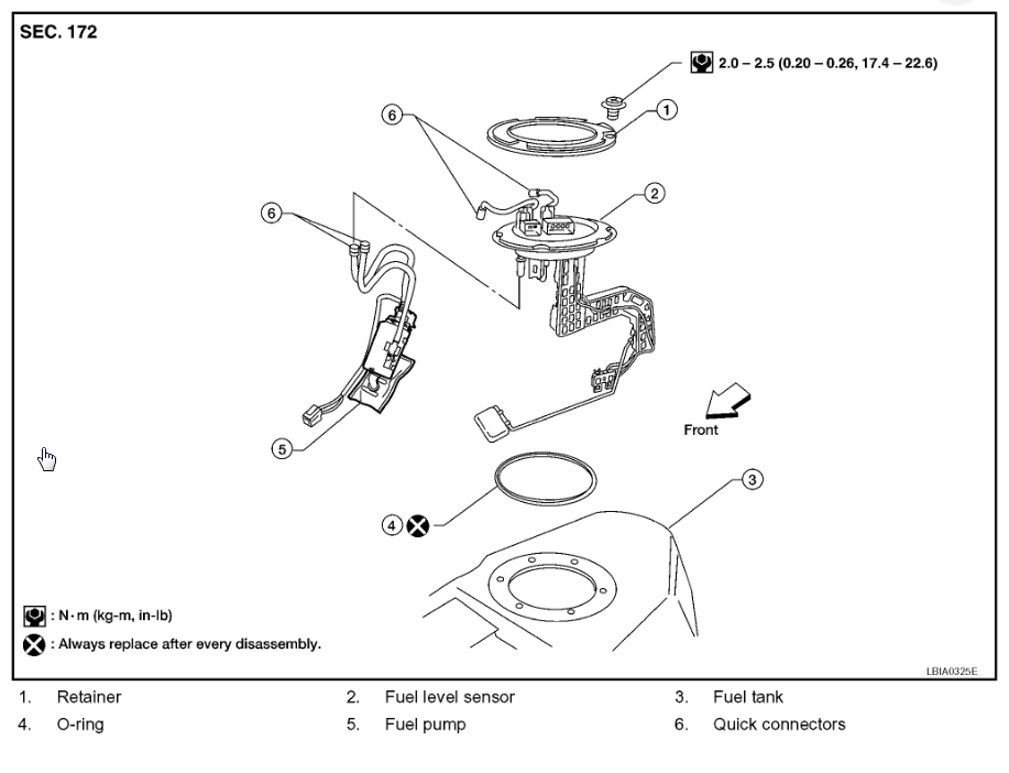 Fuel Level Sensor Issue Had This Car and Was Showing Full Tank,