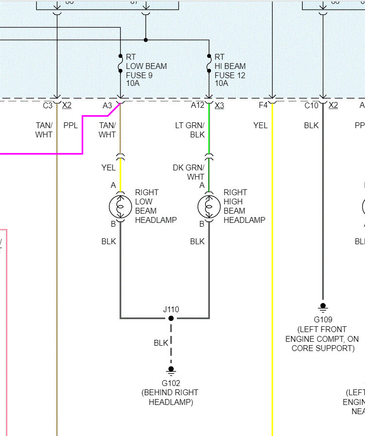 Passenger Headlight Not Working Correctly After Replacing a Motor...