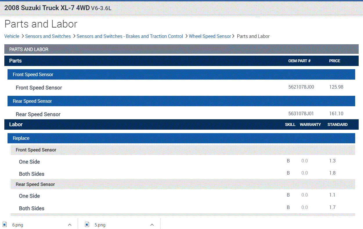 Cost to Repair ABS/Control Traction/ Service Stability Control
