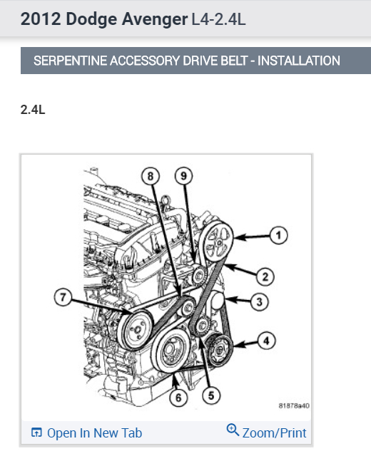 Serpentine Belt Installation and Routing?: How to Put One Back on