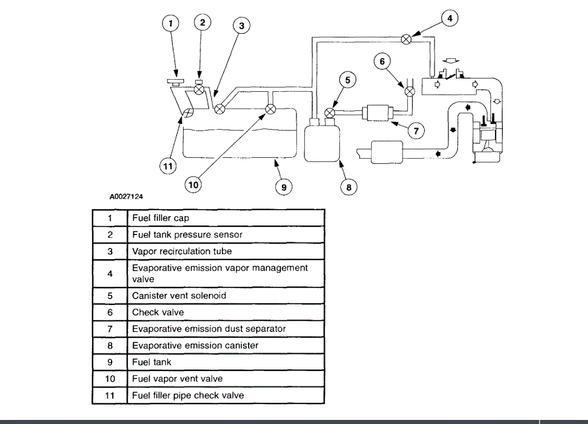 2005 Mazda Tribute Engine Diagram : Ek 8826 2004 Mazda 3 0 V6 Engine