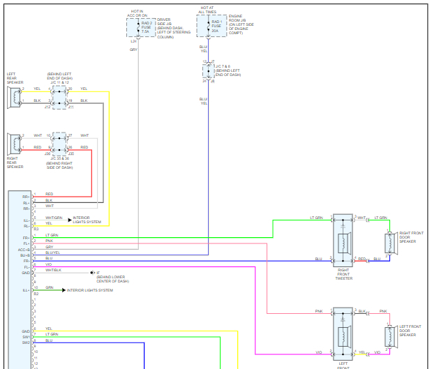 Steering Wheel Controls Which Cables Are for the Steering Wheel
