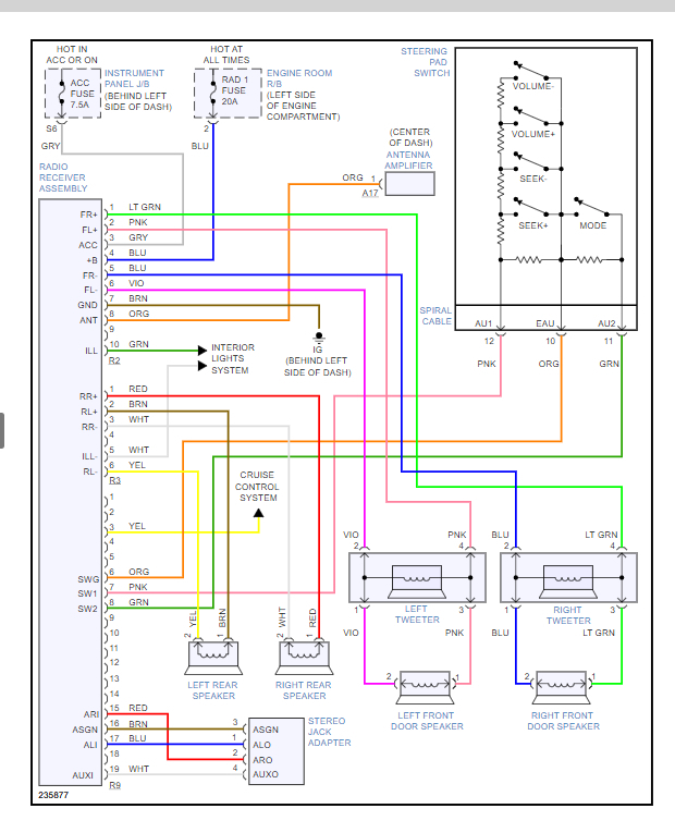 45 2005 Scion Tc Radio Wiring Diagram - Wiring Diagram Source Online