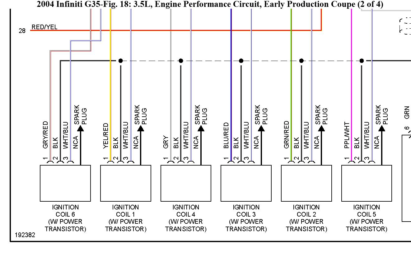 2005 Infiniti G35 Ignition Wiring Diagram - Wiring Diagram
