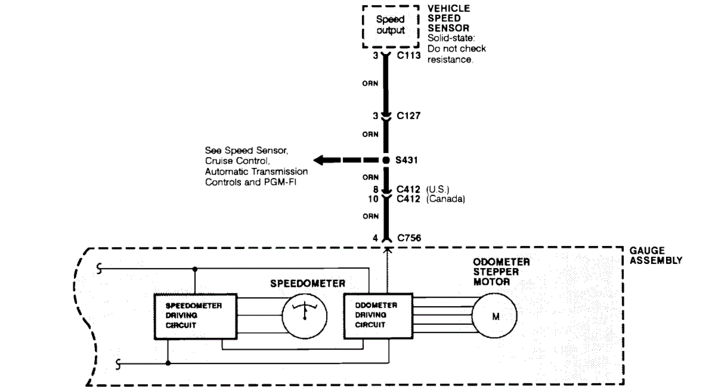 Speedometer Not Working After Replacing Transmission Speedometer