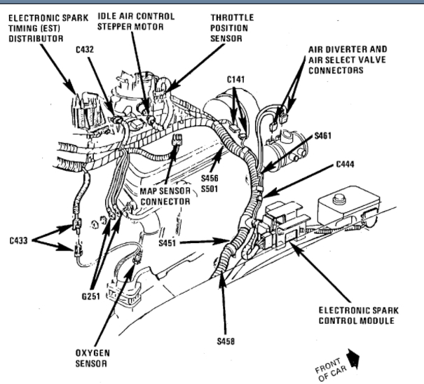 IAC Valve Location Running the Car Listed Above Ls , 305