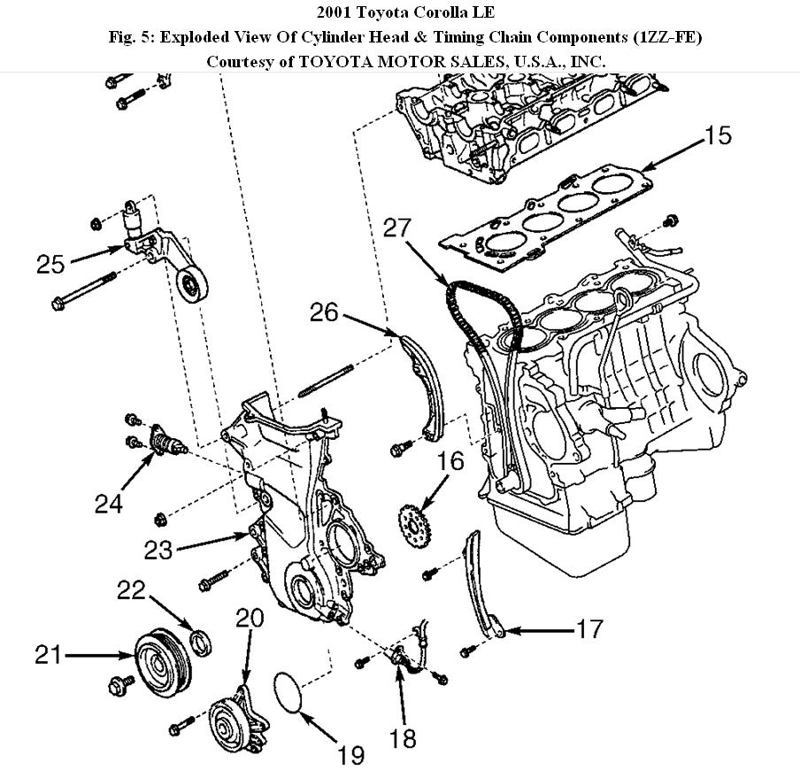 28 2001 Toyota Corolla Exhaust System Diagram - Wiring Database 2020