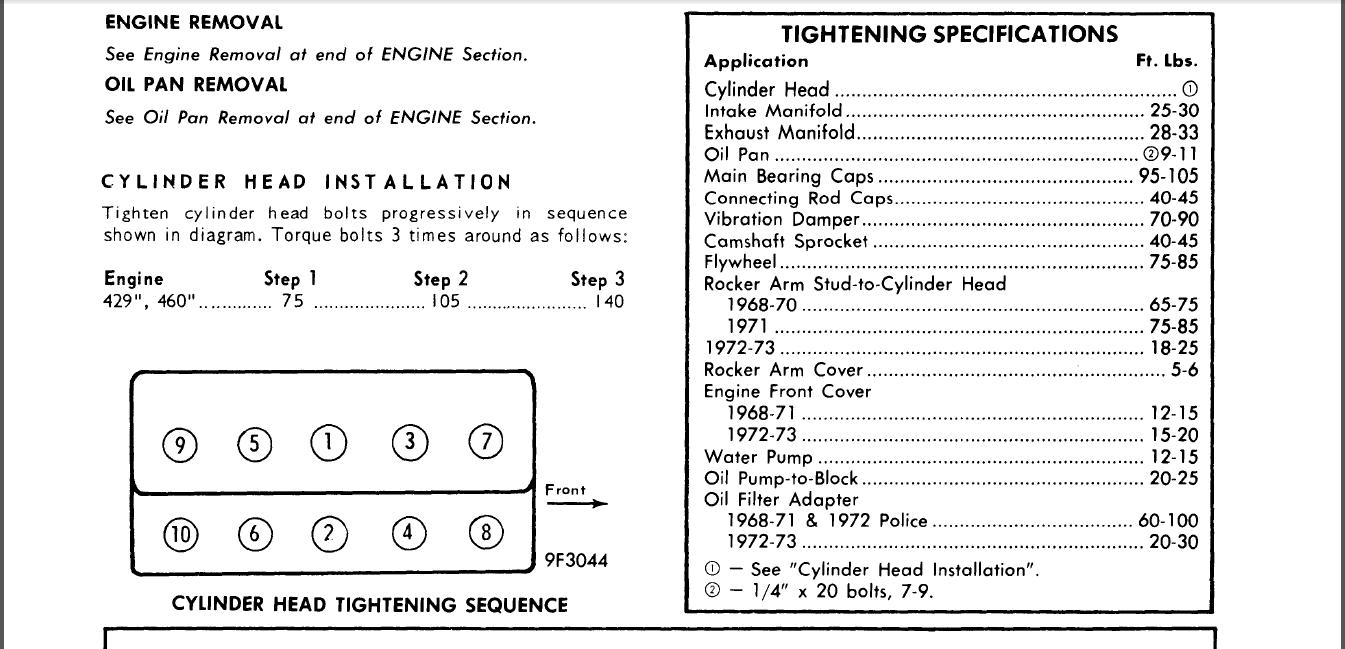 I Need to Know the Correct Torque for a Few Thing